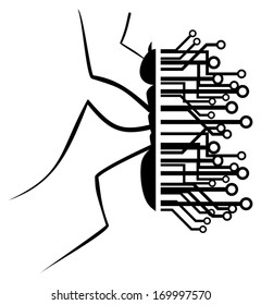 Ant tech