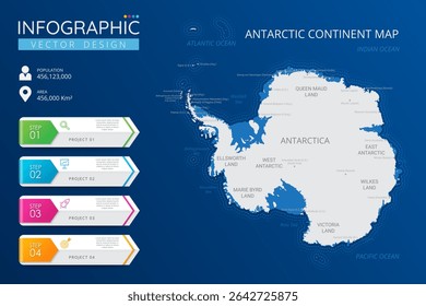 Mapa do Continente Antártico com marcas de localização. Mapa de país altamente detalhado com divisão, cidades e capital modelo infográfico. Ilustração vetorial EPS10