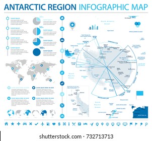 Antarctic region Map - Detailed Info Graphic Vector Illustration