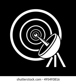Antenna communication