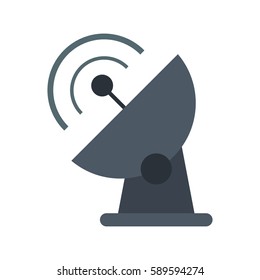 antenna dish transmission 