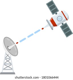 Antenna for receiving radio and television signals. Radar tower. Radio waves. Communication with a space satellite in orbit. Isolated flat spaceship