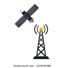 Antenna and satellite technology