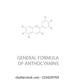 Anthocyanins (general Formula) Molecular Skeletal Chemical Formula.