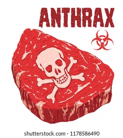 Anthrax Virus Symbol On Red Meat With Text And Disease Logo.