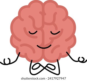 The anthropomorphic brain and mindfulness