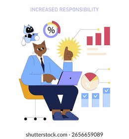 Gato antropomórfico que gestiona datos empresariales con asistencia de robot de IA, mostrando una mayor productividad en los lugares de trabajo modernos.
