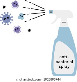 anti bacterial spray and weakened bacteria