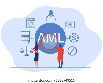 Anti Money Laundering acronym or Aml or Against Money Laundering,Aml  Washing Machine Stop Corruption and Illegal Business. Cartoon People Vector Illustration