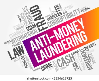 Anti Money Laundering - set of regulations, laws, and procedures designed to prevent criminals from disguising illegally obtained funds as legitimate income, word cloud text concept background