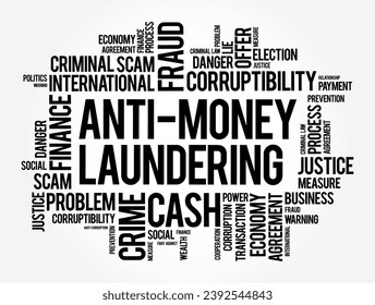 Anti Money Laundering - set of regulations, laws, and procedures designed to prevent criminals from disguising illegally obtained funds as legitimate income, word cloud text concept background