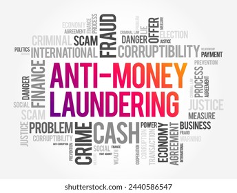 Anti Money Laundering - set of regulations, laws, and procedures designed to prevent criminals from disguising illegally obtained funds as legitimate income, word cloud text concept background