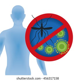 anti mosquito and virus icon sign, mosquito and virus in a red crossed out circle, human body background