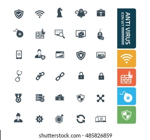 Anti virus and computer icon set. vector
