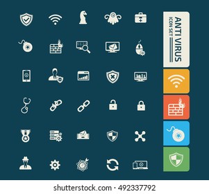 Anti virus and computer icon set. vector