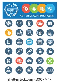 
Anti virus and computer icon set. vector