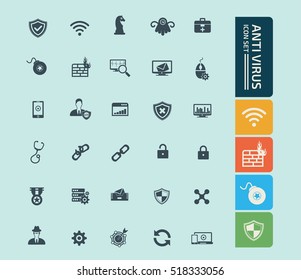 
Anti virus and computer icon set. vector