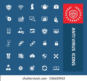
Anti virus and computer icon set, vector