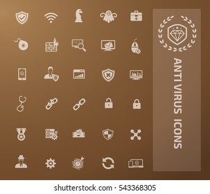 Anti virus and computer icon set, vector