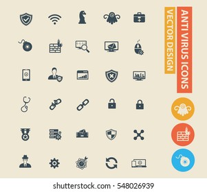 
Anti virus and computer icon set, vector