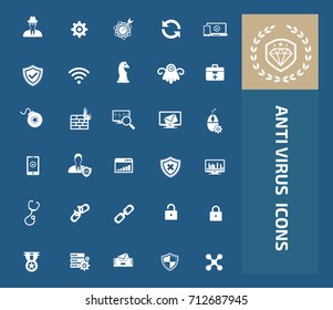 Anti virus computer icon set,vector