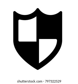 Anti virus protection