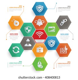 Anti virus,computer concept info graphic design,vector