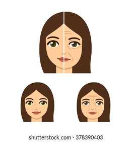 Anti-aging treatment illustration. Woman face, young and old with wrinkles.