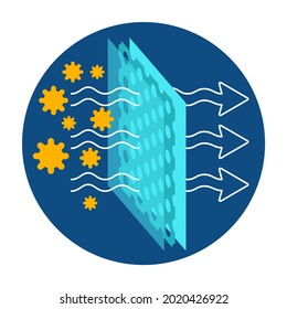 Antibacterial and breathable membrane icon for materials. I For face mask or home ionizer and cleaner - airflow passes through sanitizer membrane. Vector illustration