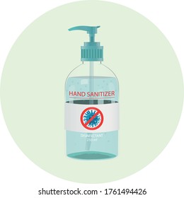 Antibacterial gel to eliminate germs, viruses and bacteria on the hands