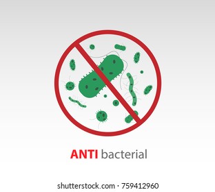 Antibacterial icon vector.  No bacteria symbol