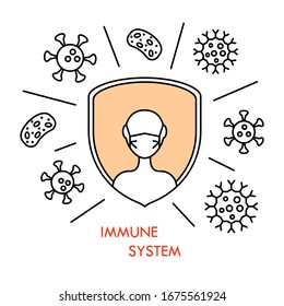 Antibacterial Protection Or Immune System Icon. Health Bacteria Virus Protection. Healthy Man Reflect Bacteria Attack With Shield. Boost Immunity With Medicine Concept Illustration