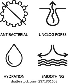 Bakterienantibakterielles Unclog-Poren, Hautglätterungssymbol-Kollektion in schwarz für Gesichtsreiniger-Produkte