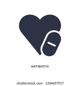 antibiotic icon. Simple element illustration from medical concept. antibiotic editable symbol design on white background. Can be use for web and mobile.
