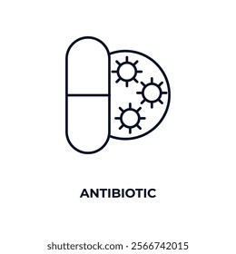 antibiotic outline icon. Linear vector from medical concept. Thin line antibiotic icon isolated on white background
