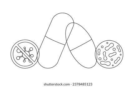 Antibiotic and probiotic. An antibiotic that kills microorganisms. Probiotic with beneficial bacteria. World Antimicrobial Awareness Week. One line drawing for different uses. Vector illustration.
