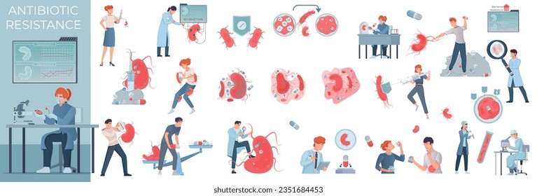 Antibiotic resistance composition set with medication symbols flat isolated vector illustration