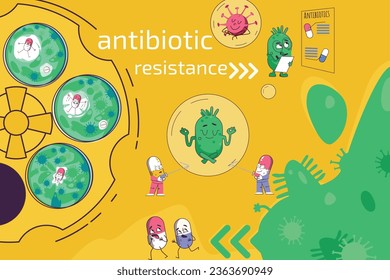 Antibiotic resistance flat collage with funny characters of resistant microbes and good drugs on yellow background vector illustration