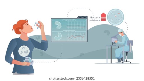 Antibiotic resistance flat concept with woman taking pills and scientist researching medication process in laboratory vector illustration