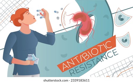 Antibiotic resistance flat medical collage with woman taking lots of pills and capsules vector illustration