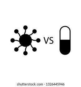 Antibiotic Resistance Icon