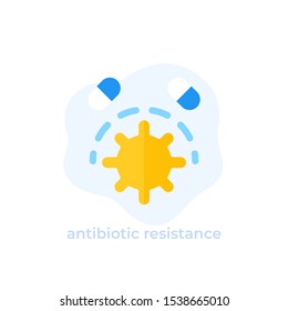 antibiotic resistance icon, flat vector
