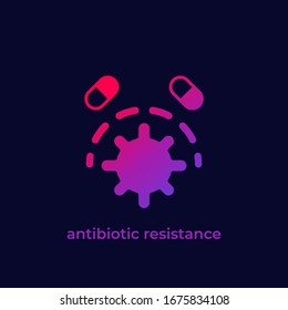 Antibiotic Resistance Icon For Web