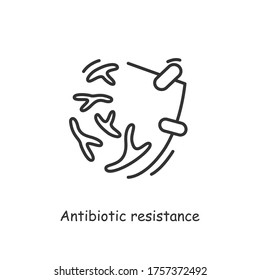 Antibiotic Resistance Of Probiotics Icon.Line Sign Of Bacteria Or Virus Resistant To Penicillin And Antimicrobial Drugs Treatment Shield.Epidemiology, Medicine Concept.Editable Vector Illustration