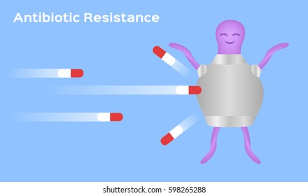 antibiotic resistance vector