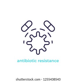 Antibiotic Resistance Vector Line Icon