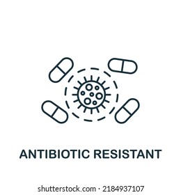 Antibiotic Resistant icon. Monochrome simple Allergy icon for templates, web design and infographics