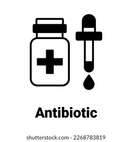Icono de vector antibiótico de fácil modificación

