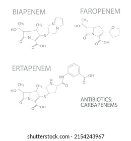 Antibiotics molecular skeletal chemical formula.