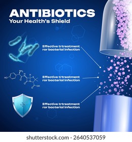 Antibiotics Realistic Healthcare infographics with pill